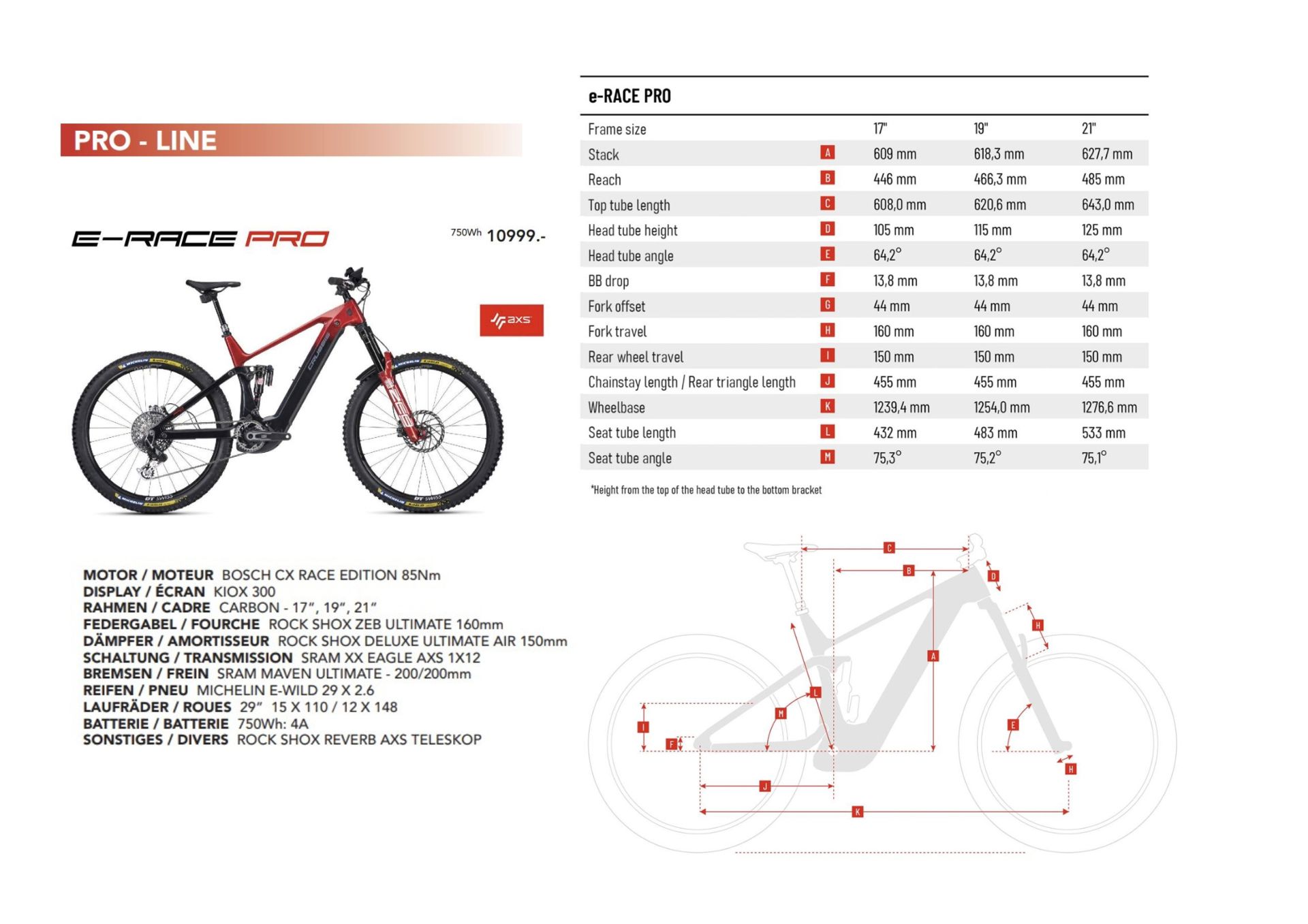 E-Race-Propdf