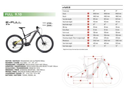 E-Full-910pdf