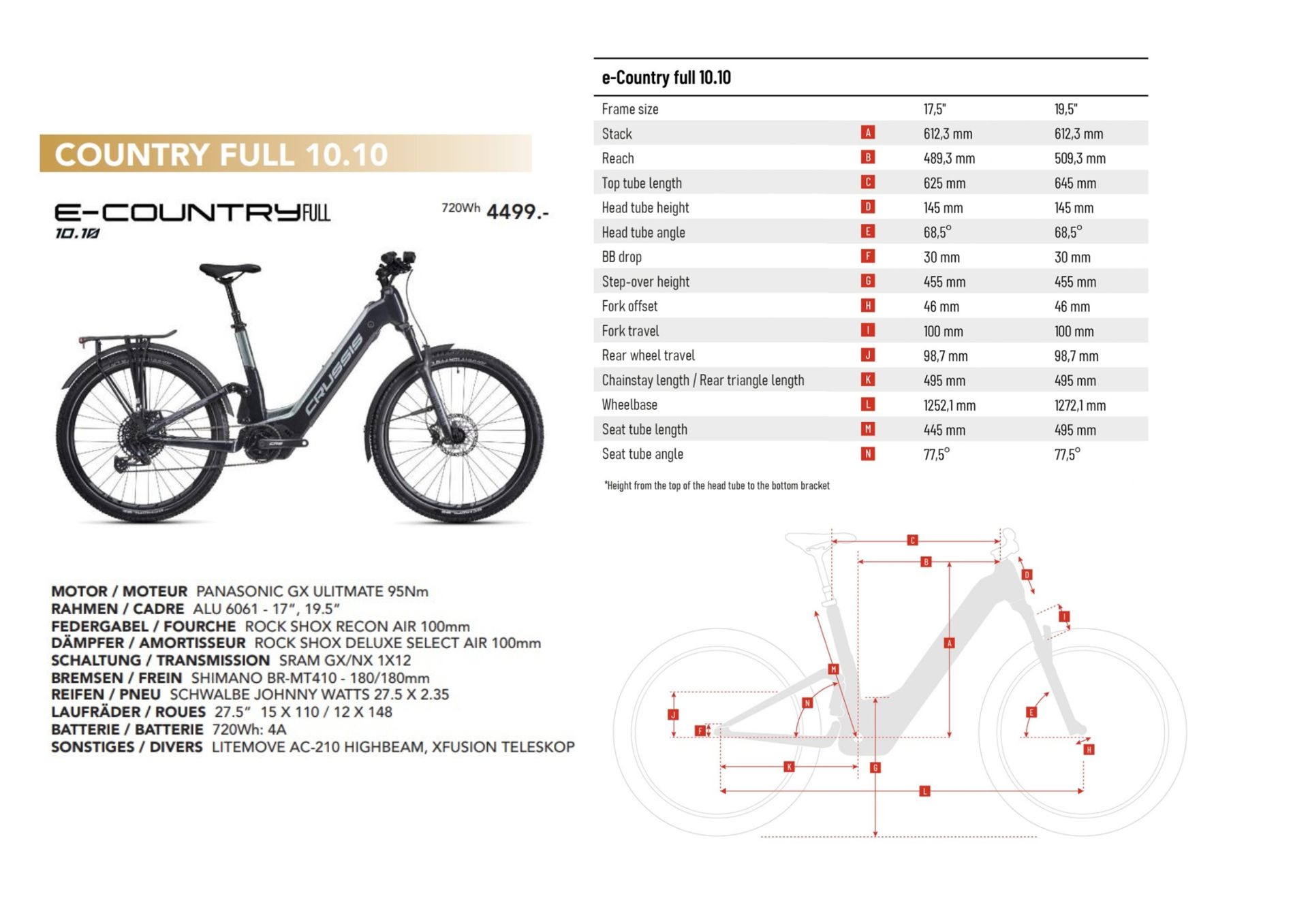 E-Country-Full-1010pdf